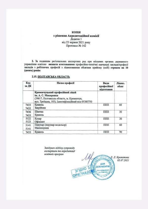Рішення Акредитаційної комісії від 23 грудня 2021 року, протокол № 142